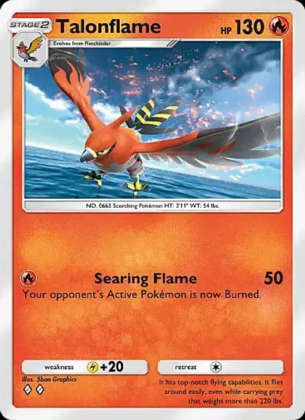 Talonflame